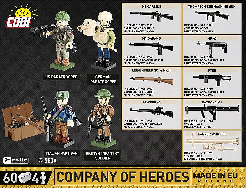 HeroesのCobi Company3ヒーローズのカンパニーセット一連 COBI Company of Heroes 3 M3A1 Stuart - Detailed \u0026 Built Engine - COBI 3048  (Speed Build Review)