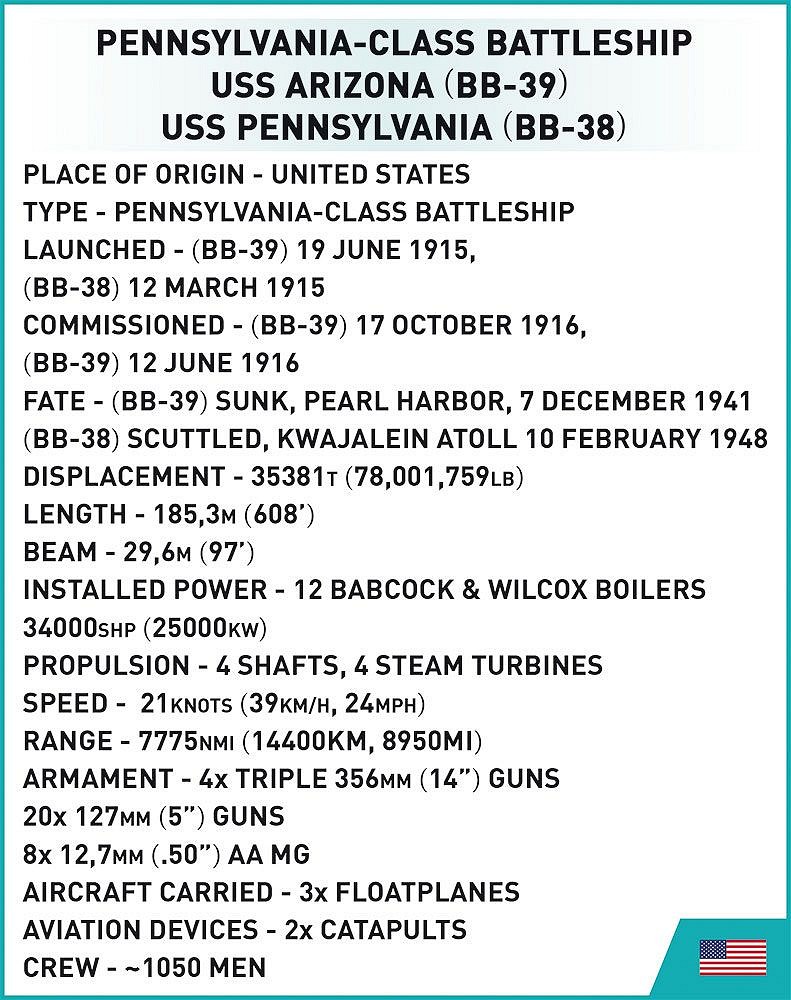Pennsylvania - Class Battleship (2in1) - Executive Edition - fot. 10