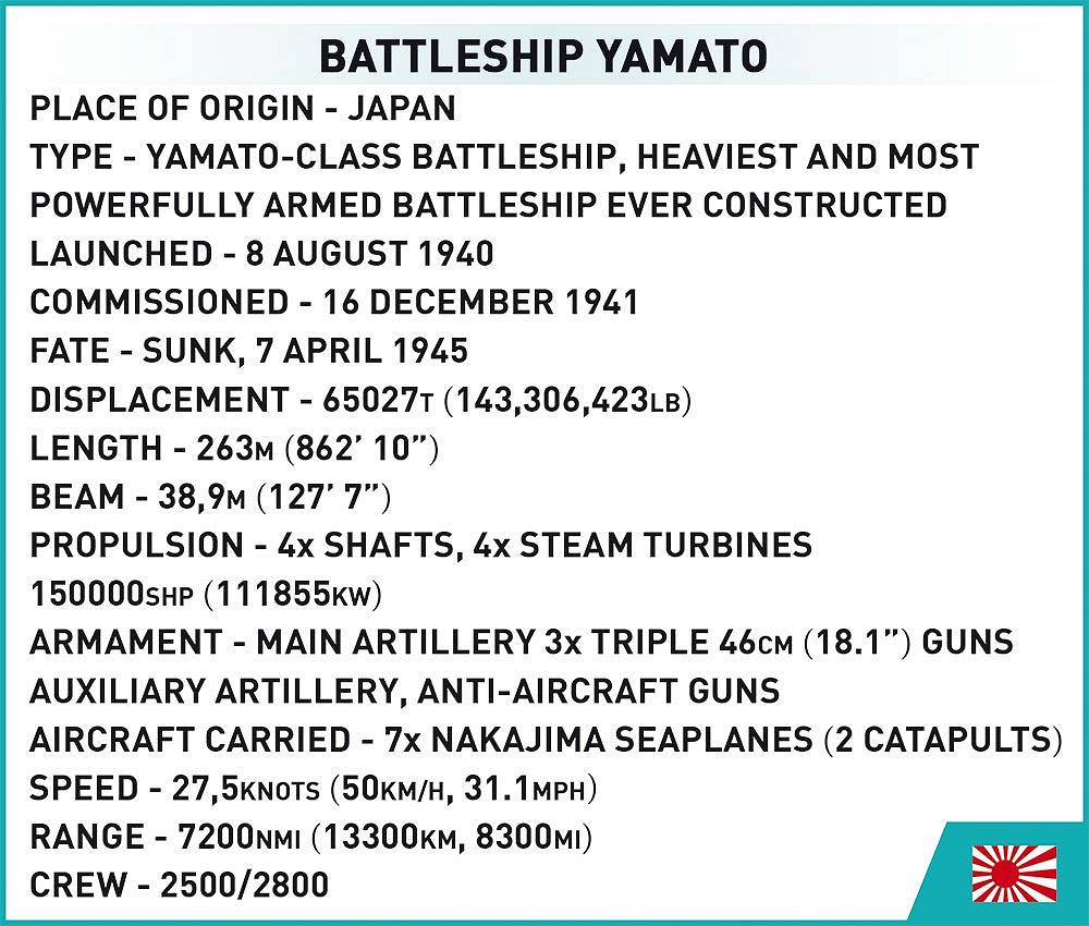 Battleship Yamato - Executive Edition - fot. 11