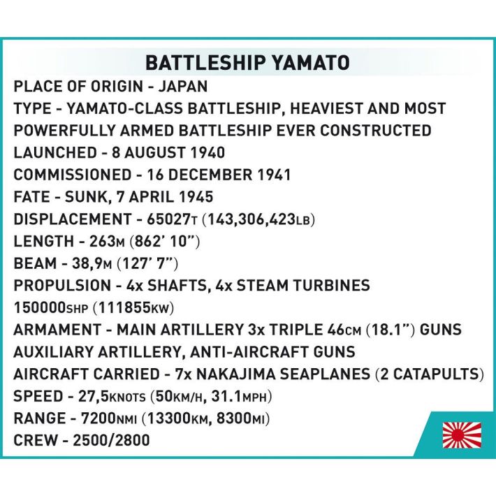 Battleship Yamato - Executive Edition - fot. 11