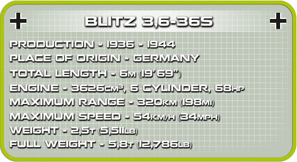 Blitz 3,6-36S - fot. 8