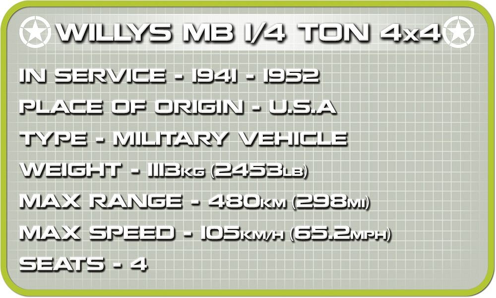 Willys MB 1/4 Ton 4x4 - fot. 8