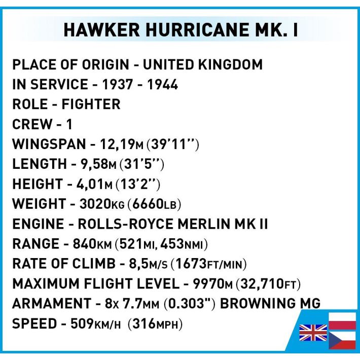 Hawker Hurricane Mk.I - fot. 6