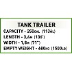 P-47 Thunderbolt & Tank Trailer - Executive Edition - fot. 9