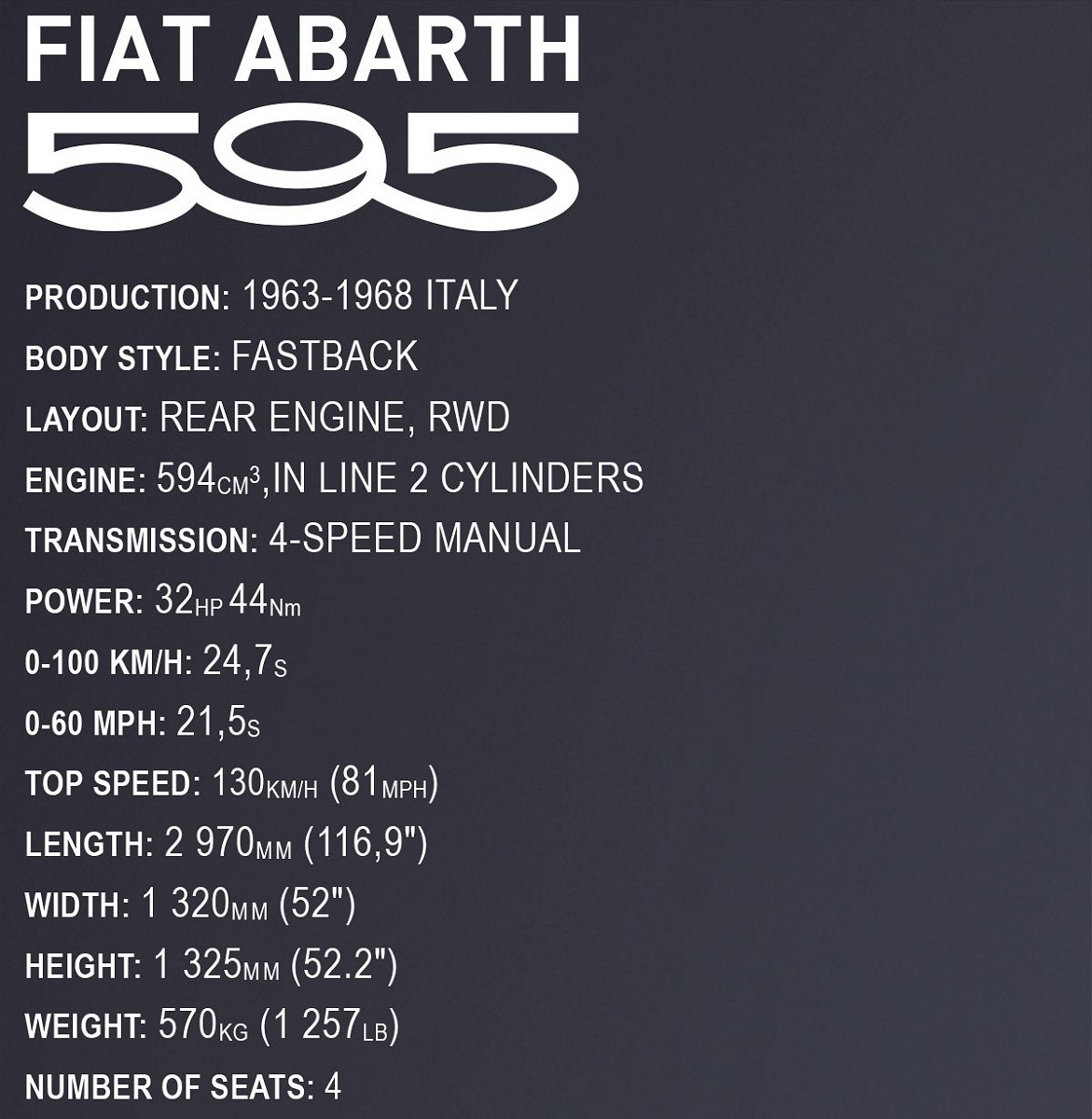 Fiat Abarth 595 - fot. 12