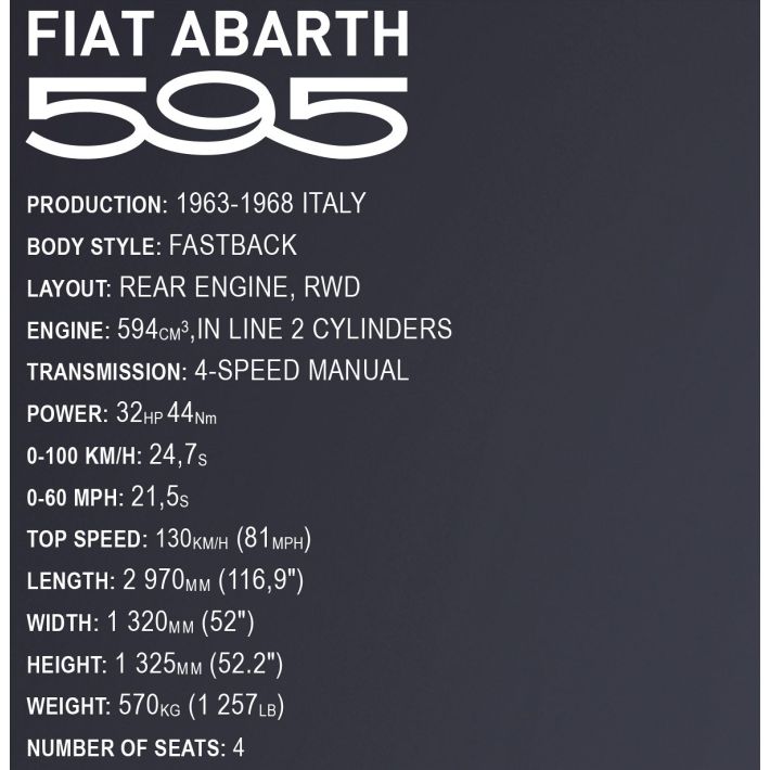 Fiat Abarth 595 - fot. 12