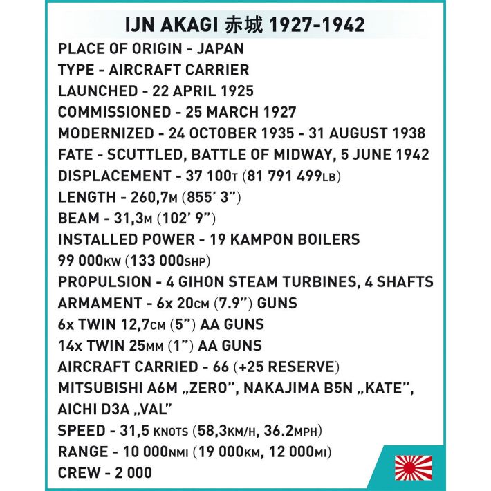 IJN Akagi 1927-1942 - Edycja Limitowana - fot. 13