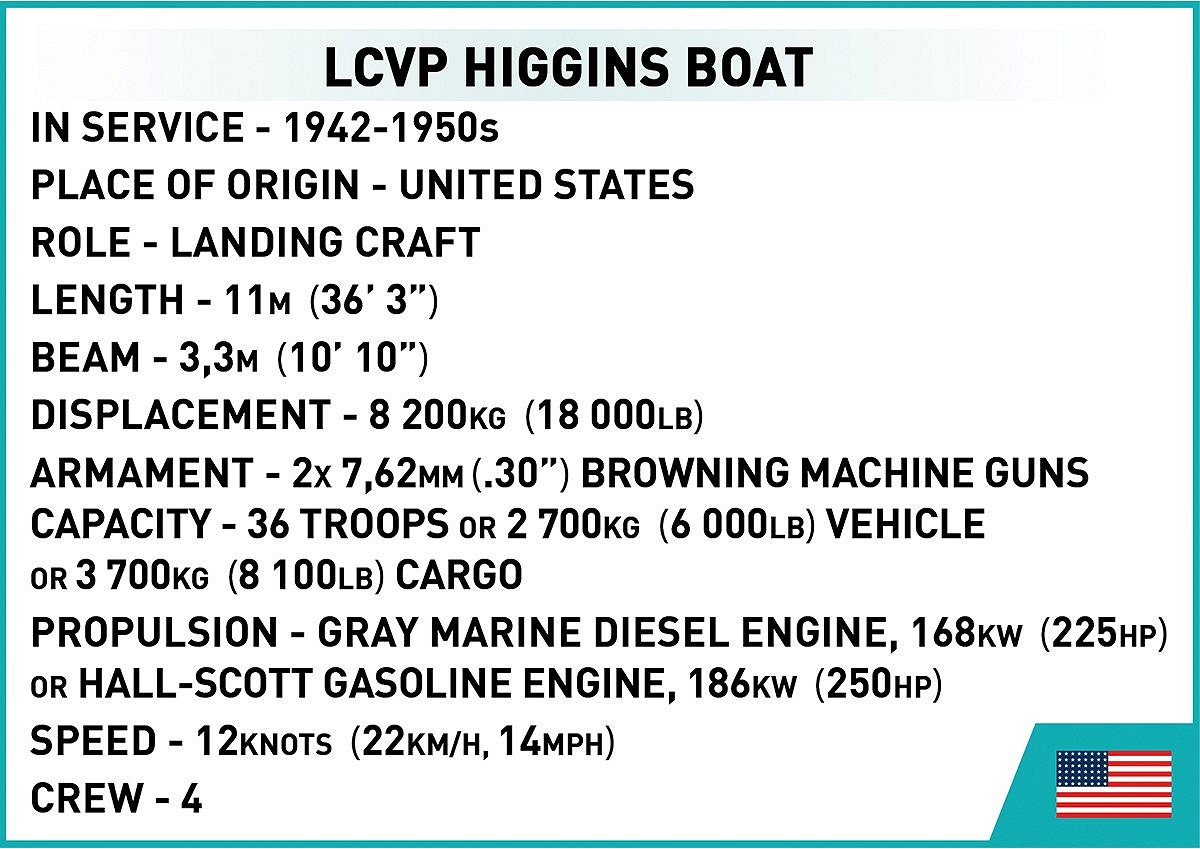 LCVP Higgins Boat - fot. 9