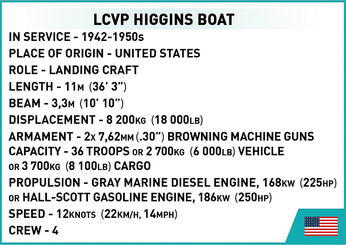 LCVP Higgins Boat - fot. 9