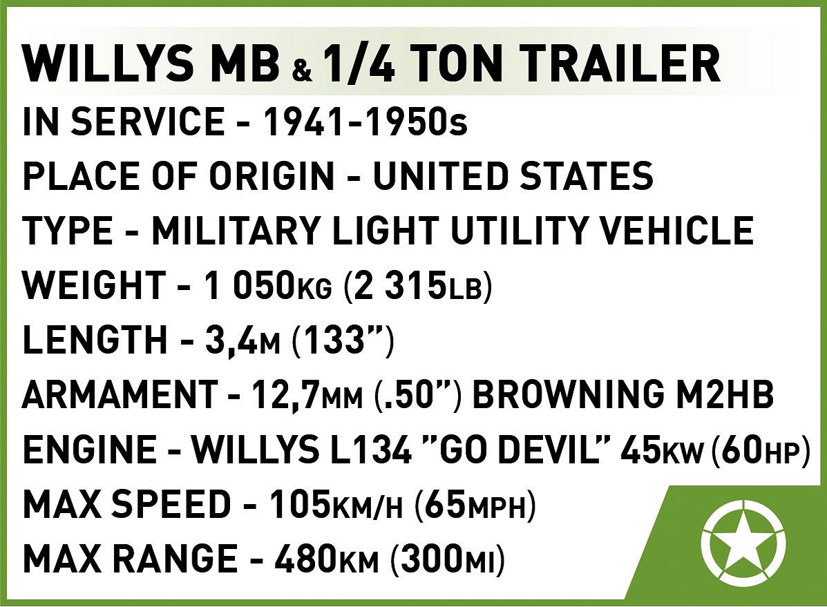Willys MB & Trailer - fot. 5