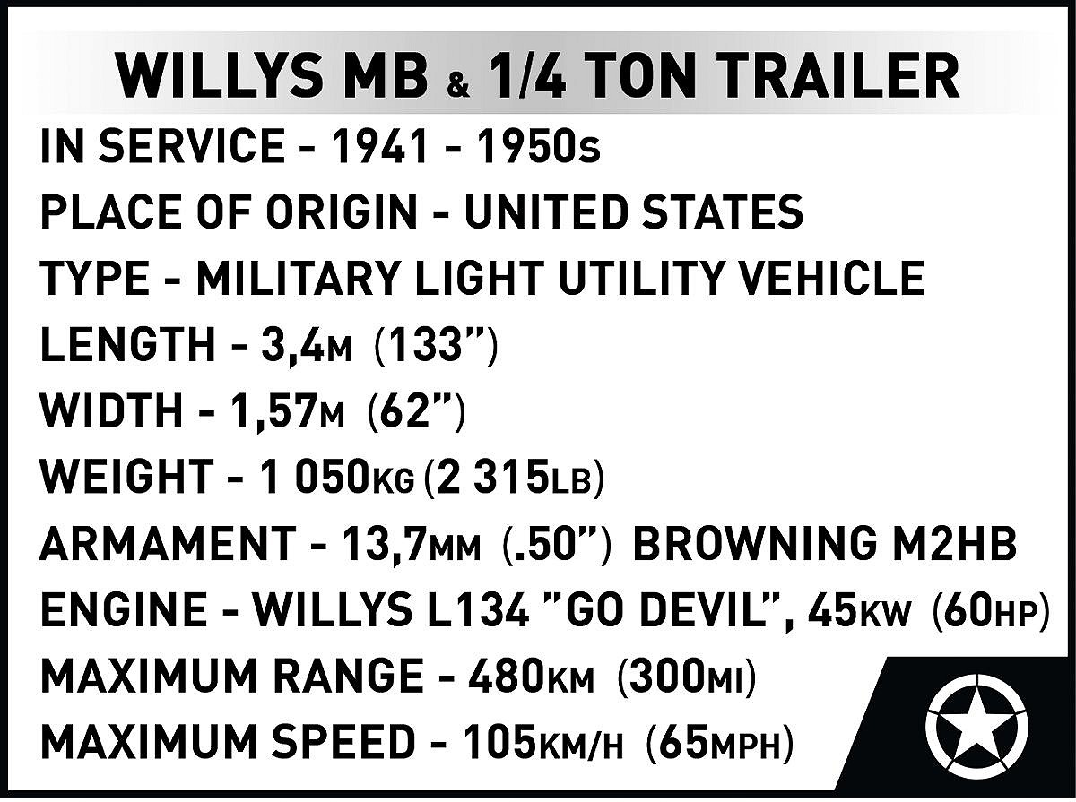 Willys MB & Trailer - Executive Edition - uszkodzone pudełko - fot. 7