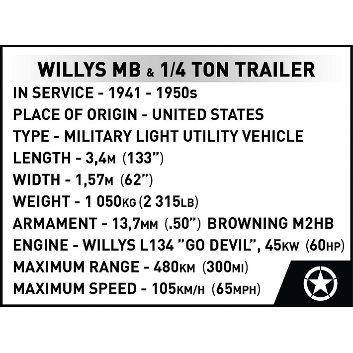 Willys MB & Trailer - Executive Edition - uszkodzone pudełko - fot. 7