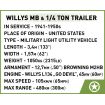 Willys MB & Trailer - fot. 5