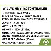 Willys MB & Trailer - fot. 5