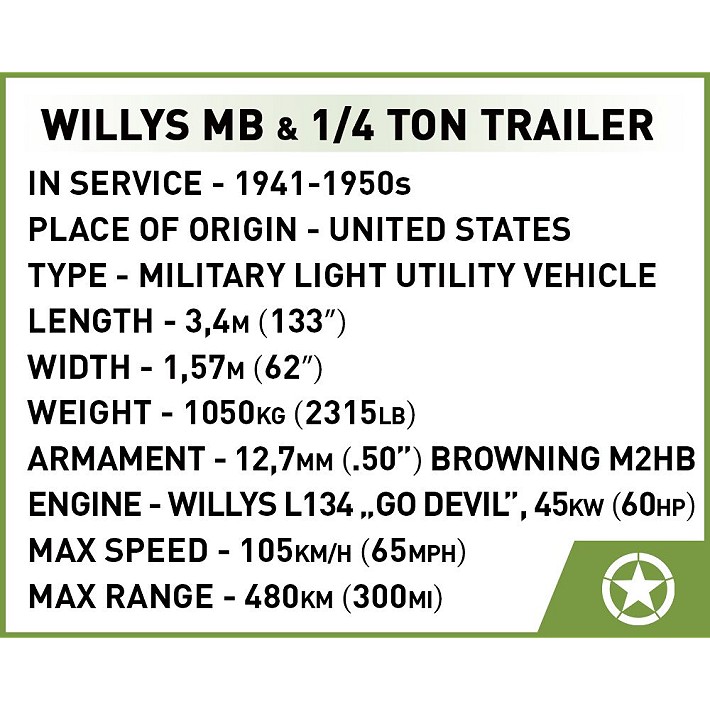 Willys MB & Trailer - fot. 5