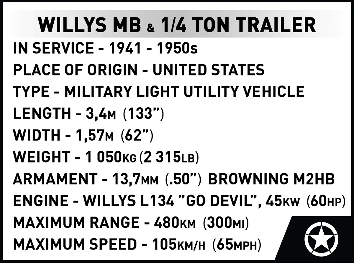 Willys MB & Trailer - Executive Edition - fot. 9
