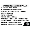Willys MB & Trailer - Executive Edition - fot. 9