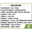 Willys MB - fot. 6
