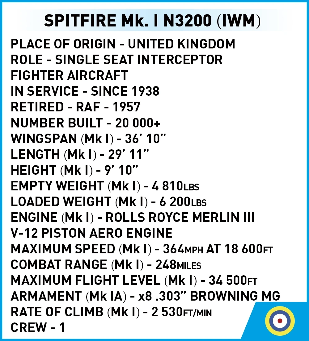 Spitfire Mk. I N3200 - Imperial War Museum Duxford - fot. 5