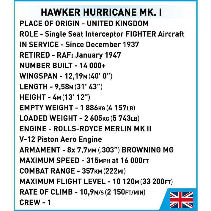 Hawker Hurricane (No.302 Sqn.RAF) - fot. 7