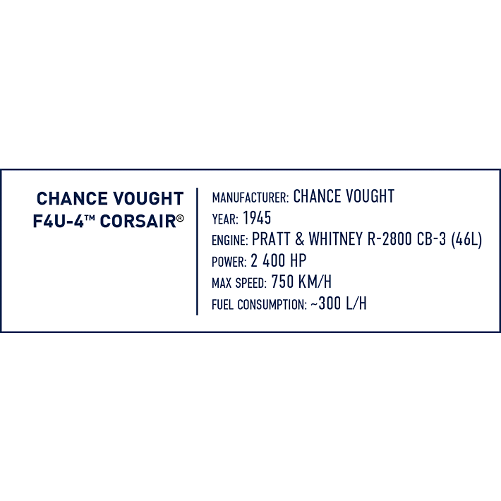 Chance Vought F4U-4 Corsair - fot. 11