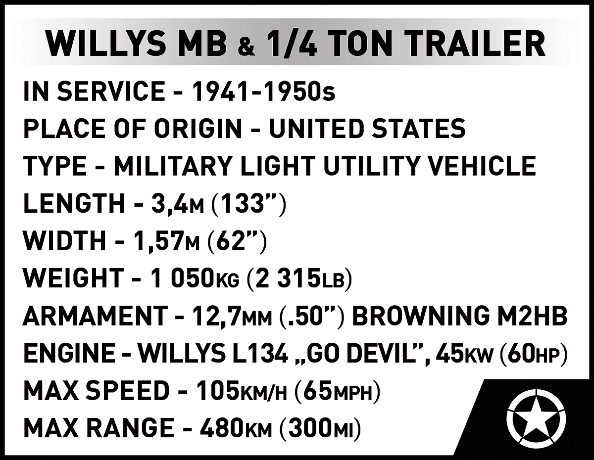 Willys MB & Trailer - fot. 10