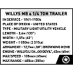 Willys MB & Trailer - fot. 10