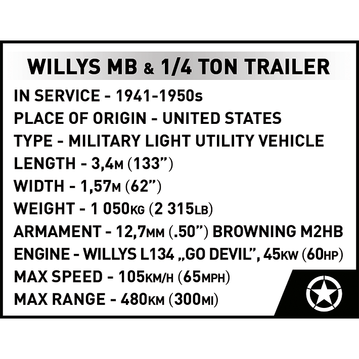 Willys MB & Trailer - fot. 10
