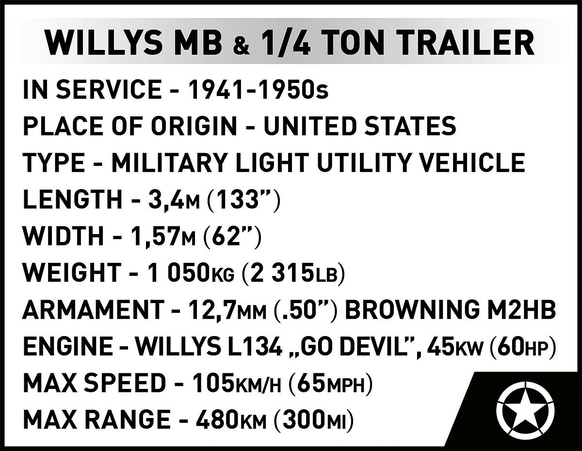 Willys MB & Trailer - fot. 9
