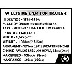 Willys MB & Trailer - fot. 9