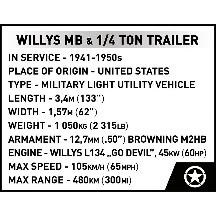 Willys MB & Trailer - fot. 9